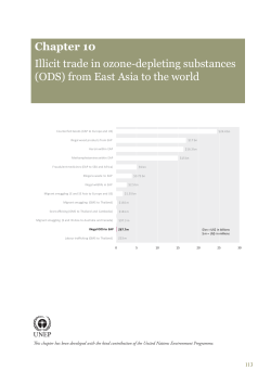 Chapter 10 Illicit trade in ozone-depleting substances (ODS) from