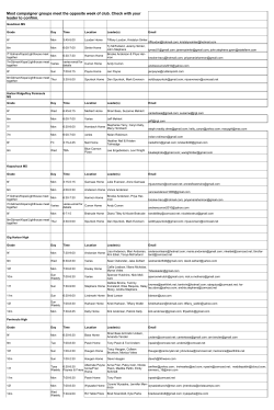 Most campaigner groups meet the opposite week of club. Check