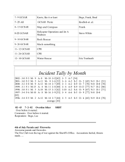 Stuck kids, more broken bikers and lost hikers