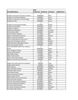 EntityOfficialName EntityCode TitleName FirstName MiddleInitial