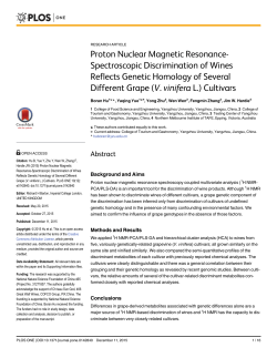 Proton Nuclear Magnetic Resonance-Spectroscopic Discrimination