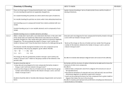 Chemistry 4.2 Bonding NEED TO KNOW REVISION