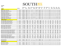 ONTARIO 2016 2016 Product Serving Serving Size Cal (kcal) Total