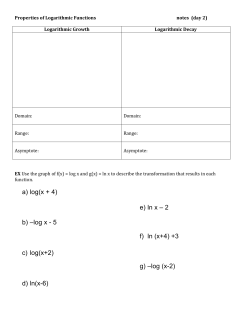 a) log(x + 4) b) &ndash;log x - 5 c) log(x+2) d) ln(x