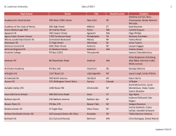 St. Lawrence University Class of 2017 1 High School Street City