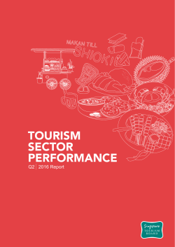 tourism sector performance