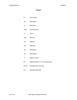 Symbols % Percentage &mu;g Microgram &mu;l Microliter