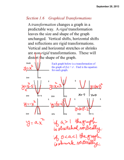 A transformation changes a graph in a predictable way. A rigid