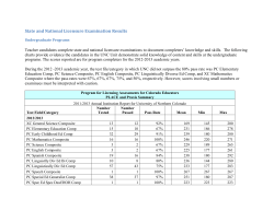 PLACE and Praxis - University of Northern Colorado