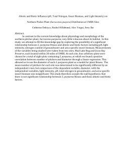 Abiotic and Biotic Influence (pH, Total Nitrogen, Insect Biomass, and