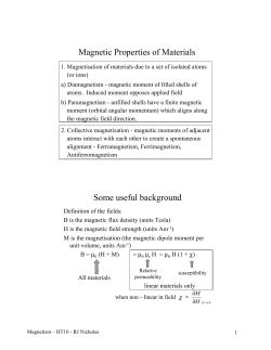 Magnetic Properties of Materials