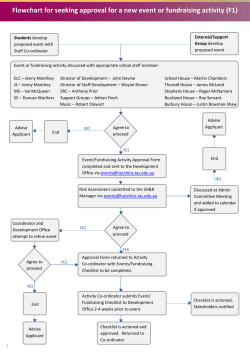 Flowchart for seeking approval for a new event or fundraising activity