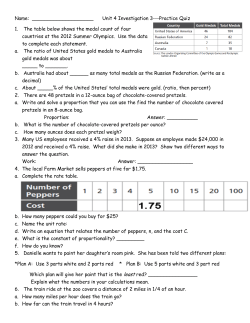 Name: Unit 4 Investigation 3---Practice Quiz 1. The table below