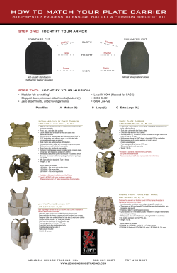 HOW TO MATCH YOUR PLATE CARRIER