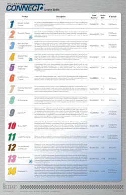 Connect Wall Chart