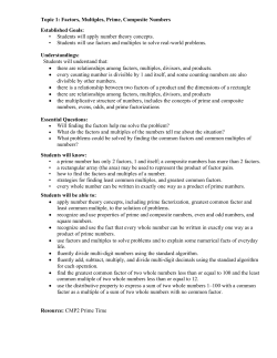 Topic 1: Factors, Multiples, Prime, Composite Numbers Established