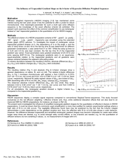 The Influence of Trapezoidal Gradient Shape on the b-factor