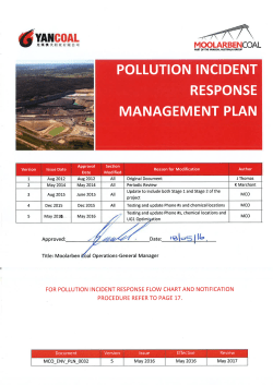 Pollution Incident Response Management Plan