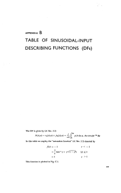 TABLE OF SINUSOIDAL-INPUT DESCRIBING FUNCTIONS (DFs)