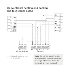Conventional heating and cooling (up to 2 stages each)