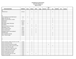 Hempfield Area School District 2011