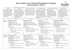 2014 Kristin Junior School Programme of Inquiry