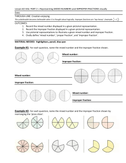 Lesson #2 title: PART 2 = Representing MIXED NUMBERS and