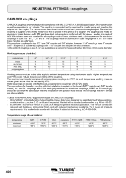 INDUSTRIAL FITTINGS - couplings