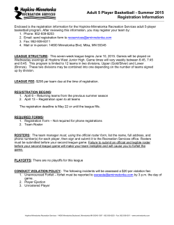 Adult 5 Player Basketball - Summer 2015