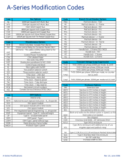 A-Series Modification Codes