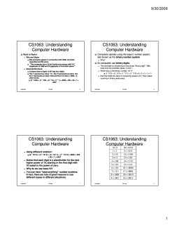 CS1063: Understanding Computer Hardware CS1063