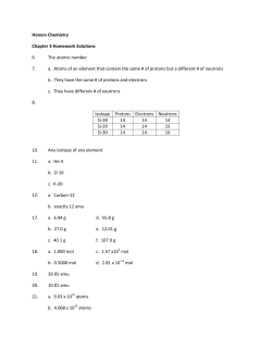 Honors Chemistry Chapter 3 Homework Solutions 6. The atomic