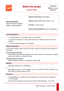Match the graph - CMA