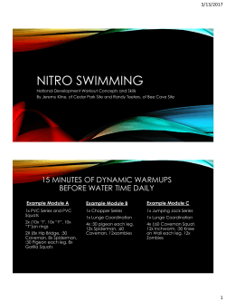 Nitro SwiMMING