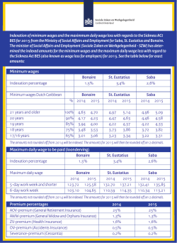 Minimum wages Bonaire St. Eustatius Saba Indexation percentage