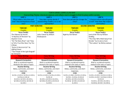 TENTH GRADE CURRICULUM MAP Overarching Theme: Literature