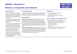 GRADE 7: Materials 2 Mixtures, compounds and elements UNIT 7M