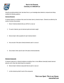 This is our Sport. This is our House. nascarhall.com