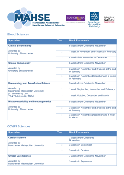 Details of the modes of delivery for the MAHSE programmes