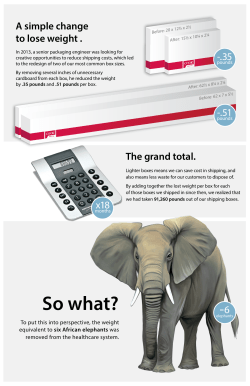 So what? - Cook Medical