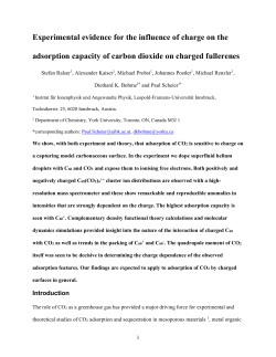 The influence of charge on the adsorption of carbon dioxide on