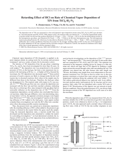 Retarding Effect of HCl on Rate of Chemical Vapor Deposition of TiN