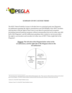 SUMMARY OF MVC LICENSE TERMS1 The MVC