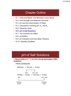 pH of Salt Solutions