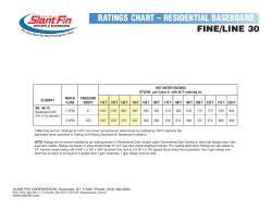 RATINGS CHART &ndash; RESIDENTIAL BASEBOARD FINE