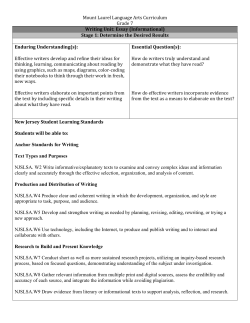 Mount Laurel Language Arts Curriculum Grade 7 Writing Unit: Essay