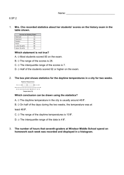 6.SP.2 1. Mrs. Cho recorded statistics about her students` scores on