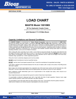 Load Chart - Bigge Crane and Rigging