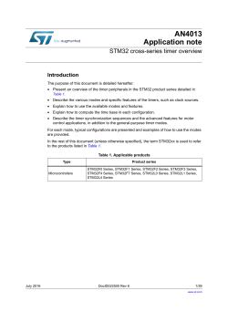 STM32 cross-series timer overview
