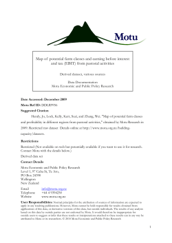 Map of potential farm classes and earning before interest and tax